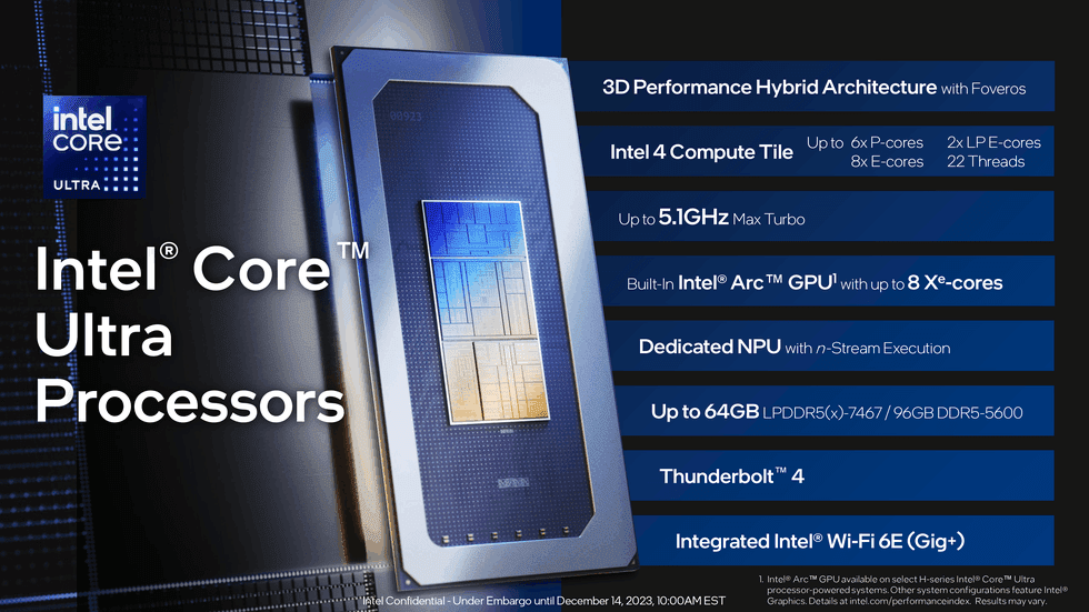 Intel Meteor Lake Core Ultra processors