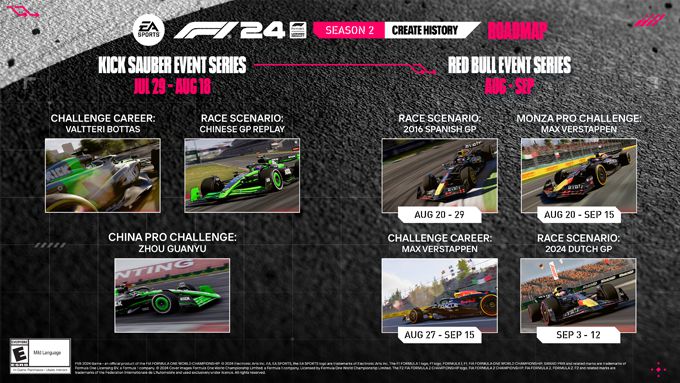 EA SPORTS™ F1® 24 Season 2