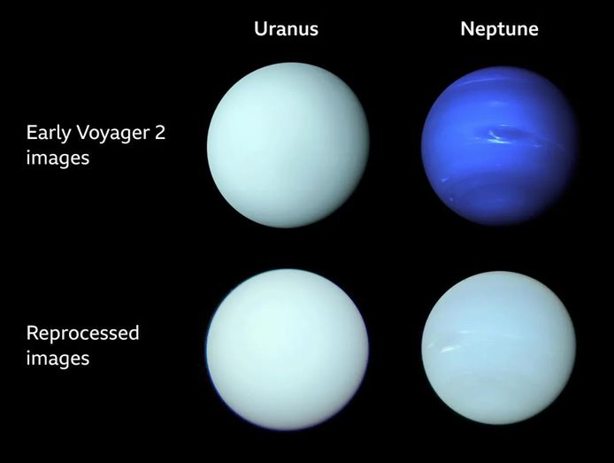 Uranus and Neptune in old and new images.