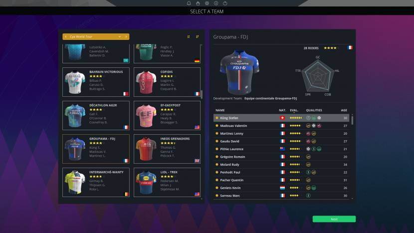 Review |  Pro Cycling Manager 2024 remains stuck in the past